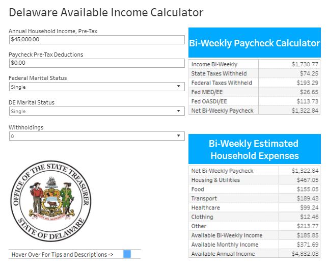 melocotón rumor angustia Delaware Available Income Calculator - State Treasurer Colleen C. Davis -  State of Delaware