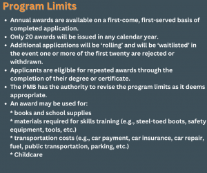 Program Limits for ASPIRE529